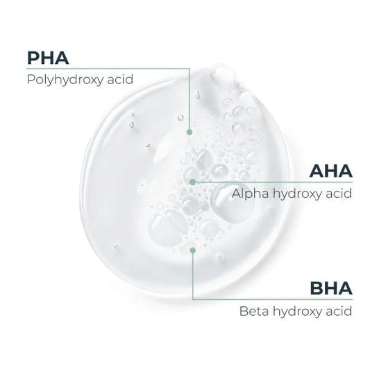 Eucerin DermoPurifyer Triple Effect Cleanser (400ml) (NEW)