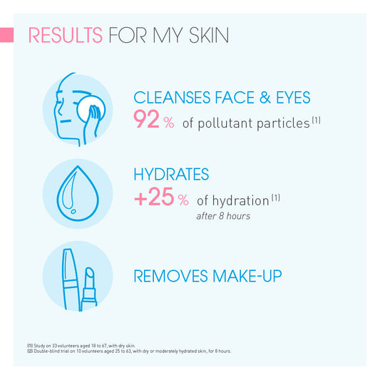 Bioderma Hydrabio H2O 100ML