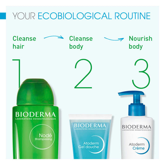 Bioderma Node Fluid Shampoo 400ML