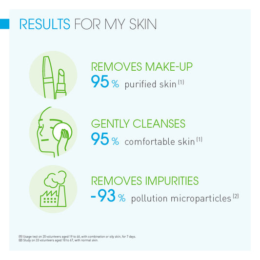 Bioderma Sébium H2O 500ML