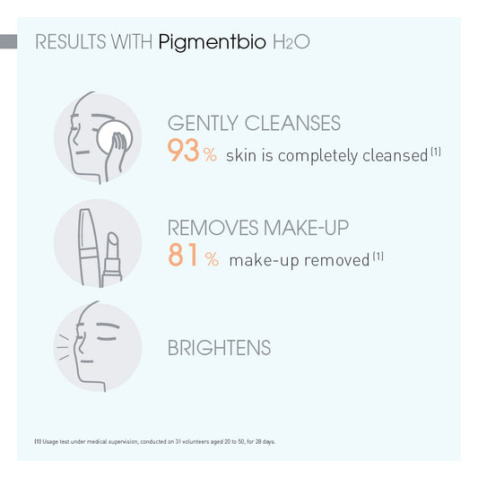 Pigmentbio H2O - Brightening Micellar Water 250ml