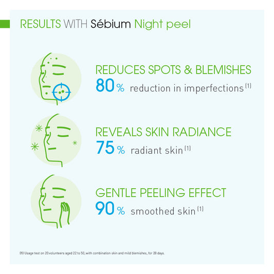 Bioderma Sébium Night Peel 40ML