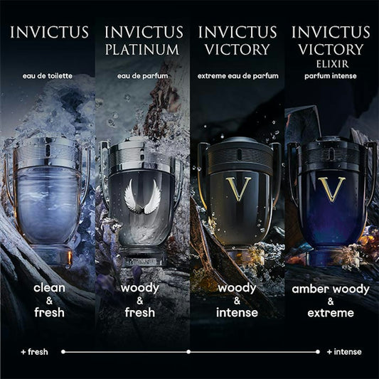 Paco Rabanne Invictus Victory Extreme Eau De Parfum