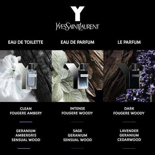 Yves Saint Laurent Y Le Parfum