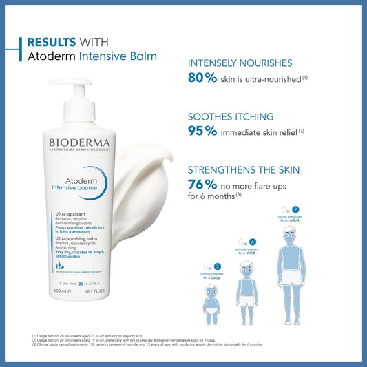 Bioderma Atoderm Intensive Balm - Ultra-Soothing Emollient Cream for Very Dry, Itchy to Eczema Prone Skin, Moisturiser Nourishes, Soothes & Reduces Itching