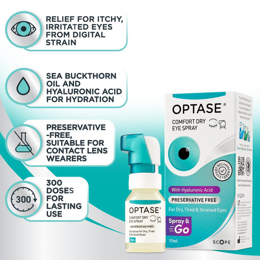 Optase Comfort Dry Eye Spray - for Dry, Tired, Irritated and Strained Eyes and Eyelids - 300 Sprays - 17ml