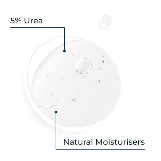 Eucerin Urea Repair 5% Shower Gel 400ml
