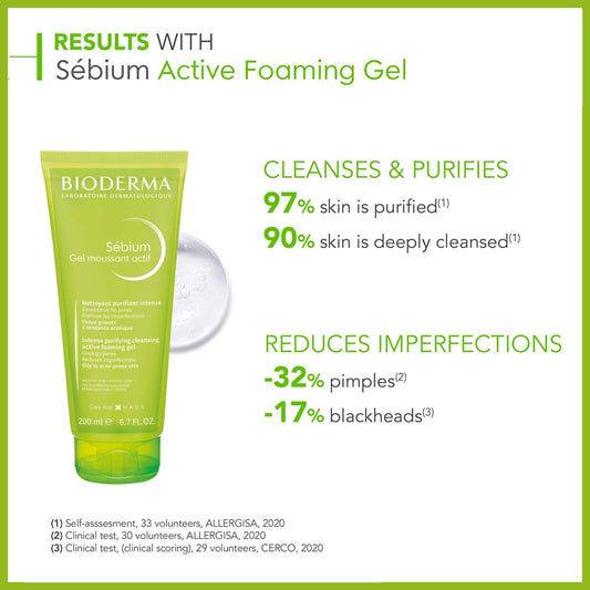 Bioderma Sébium Active Foaming Gel 200ml; Intensely Purifying, Cleansing & Hydrating Acne Face Wash