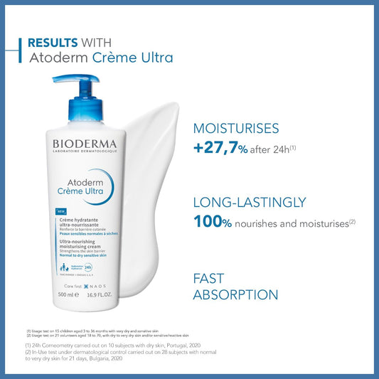 Bioderma Atoderm Cream Ultra Moisturiser - Ultra-Nourishing & Protecting Daily Face Cream & Body Cream 500ml
