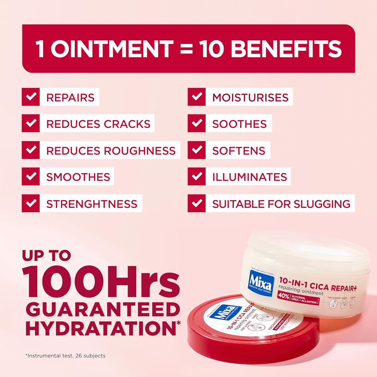 Promotional graphic for Mixa ointment with benefits listed on a pink background